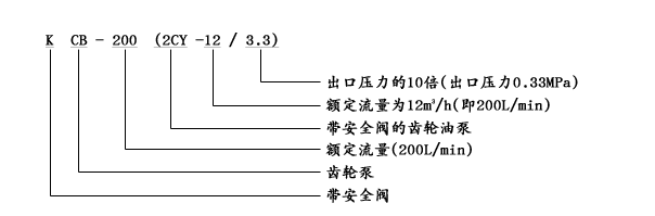 型號意義.png