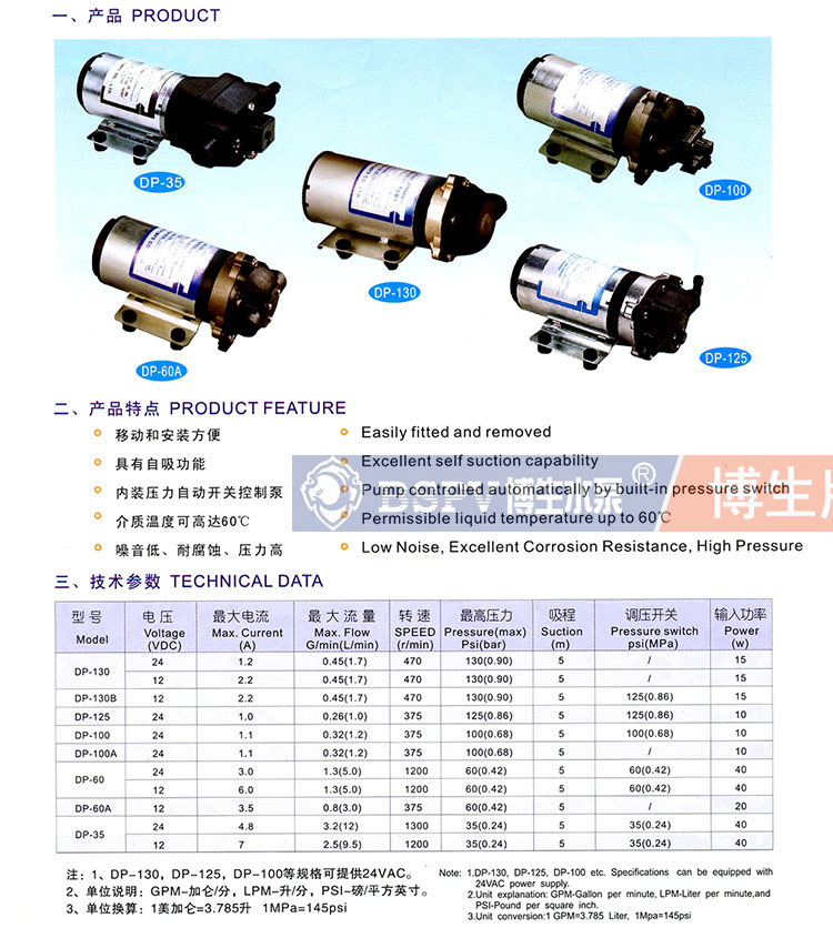 DP博生參數(shù)選型-0001.jpg