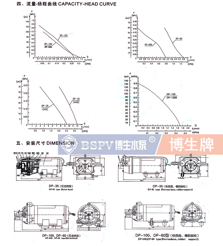 DP博生參數(shù)選型-0003.jpg